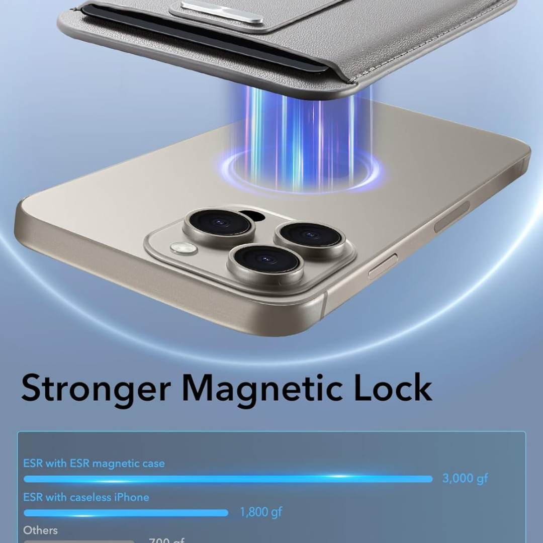 ESR HaloLock MagSafe Wallet Grip Finger Loop Stand Grey Titanium